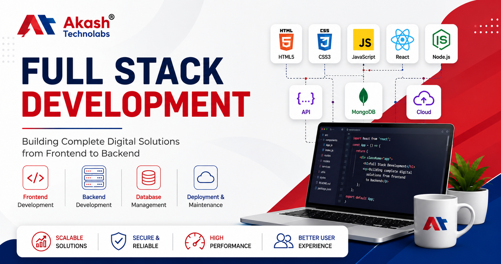 Full Stack Development: Building Complete Digital Solutions from Frontend to Backend