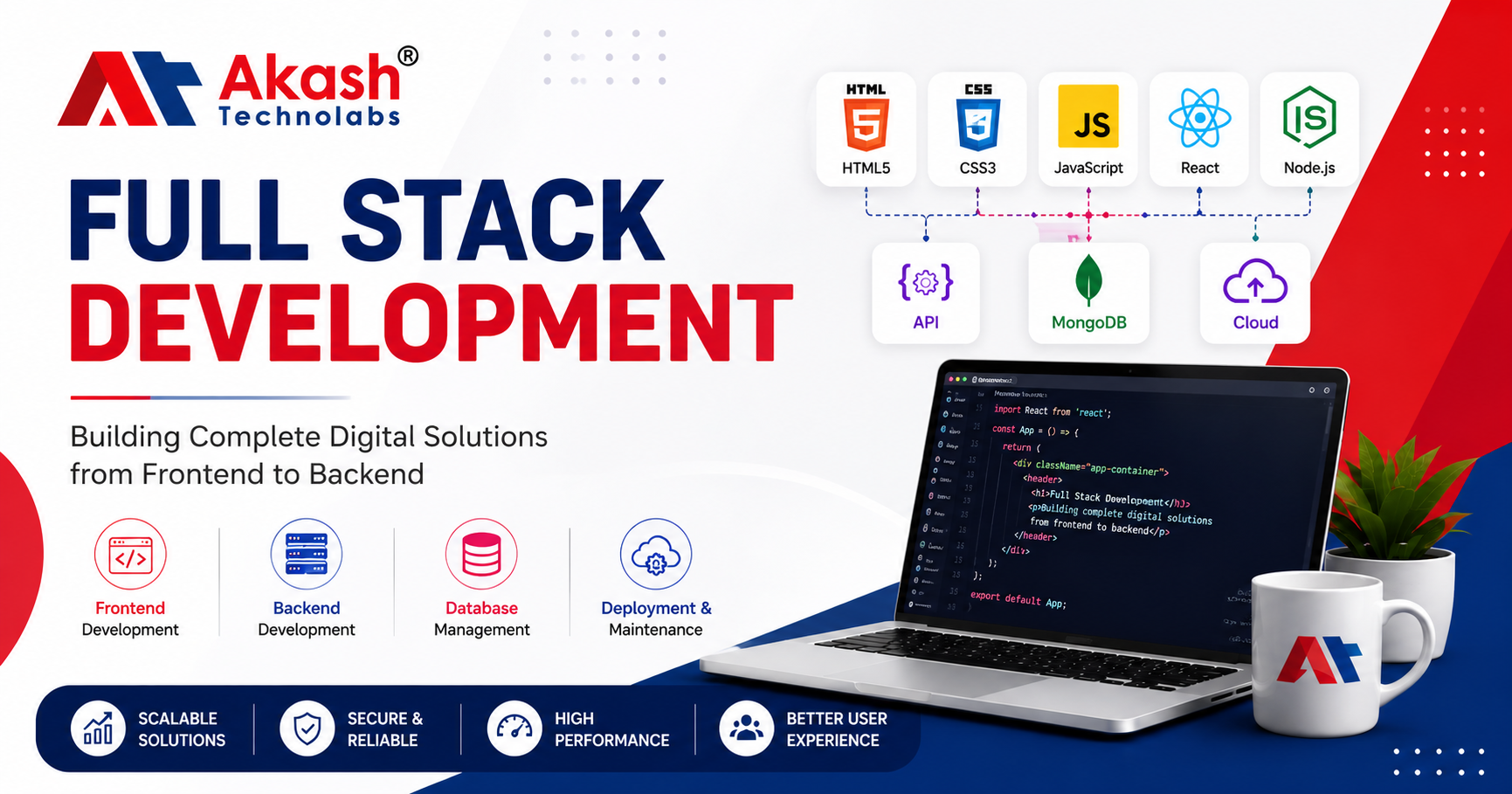 Full Stack Development: Building Complete Digital Solutions from Frontend to Backend