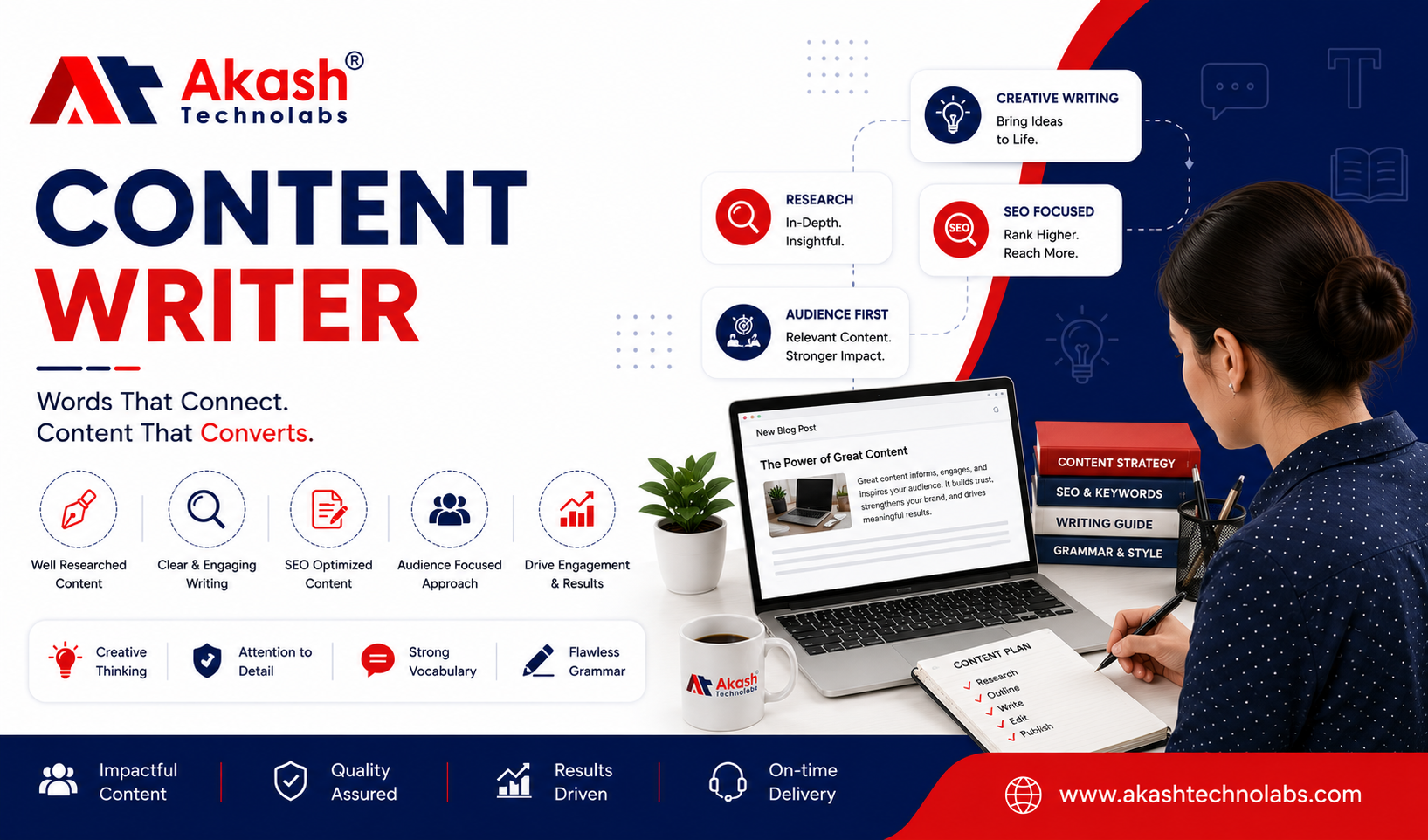 Content Writer