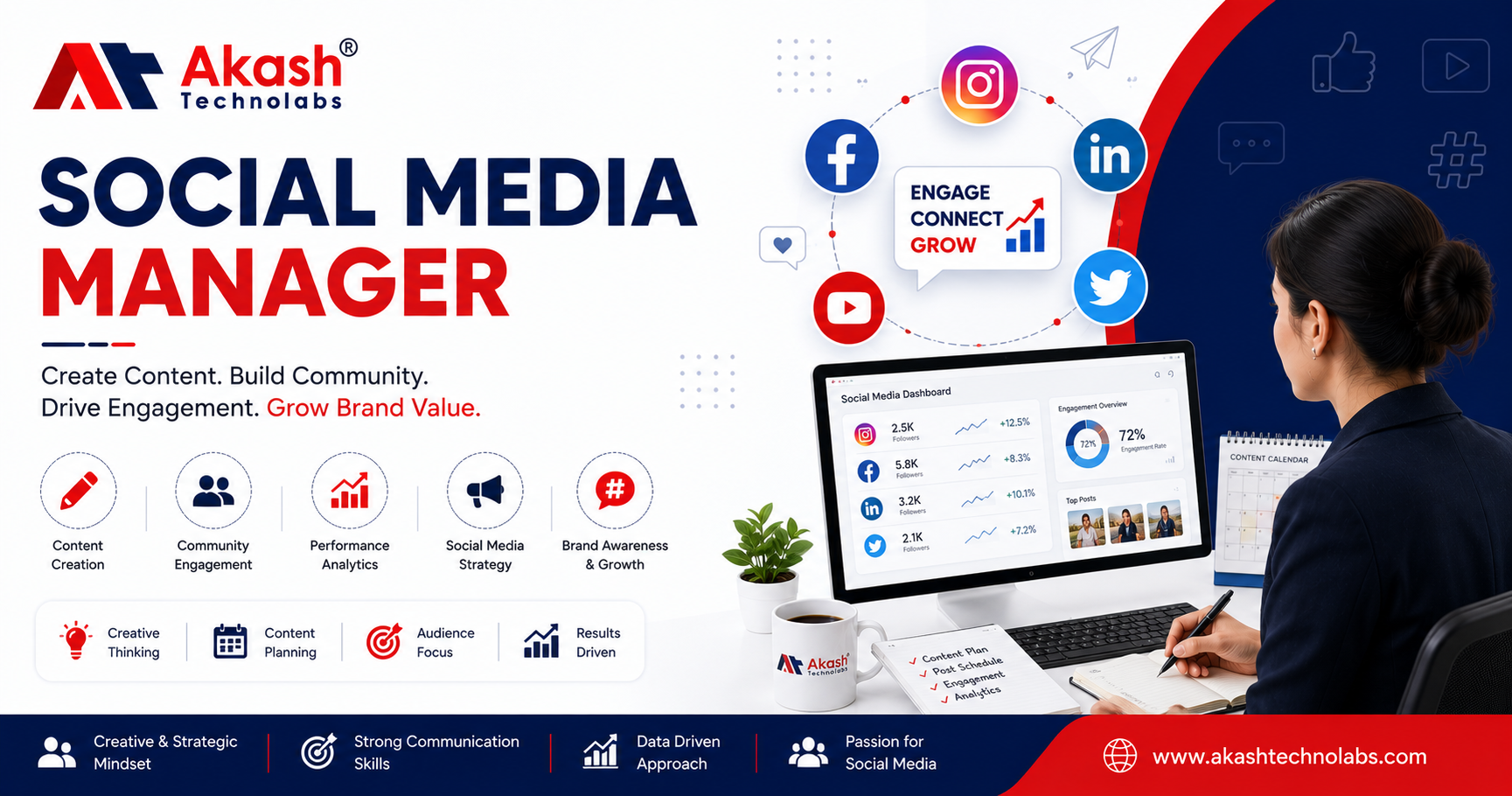Social Media Manager