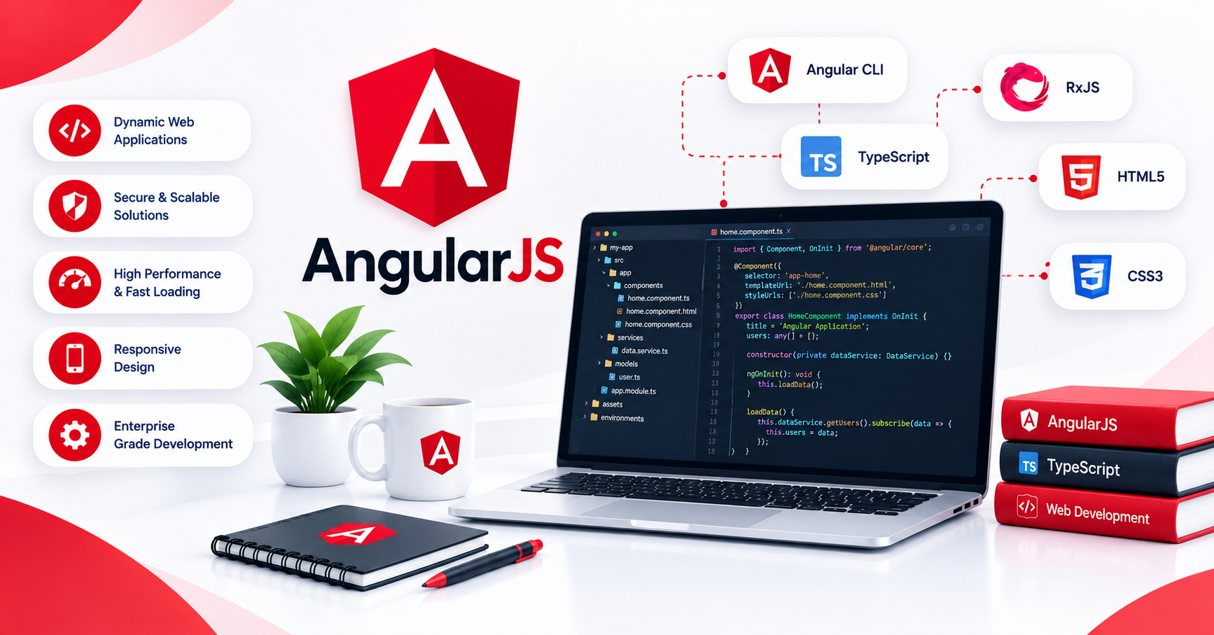 Angular JS Development