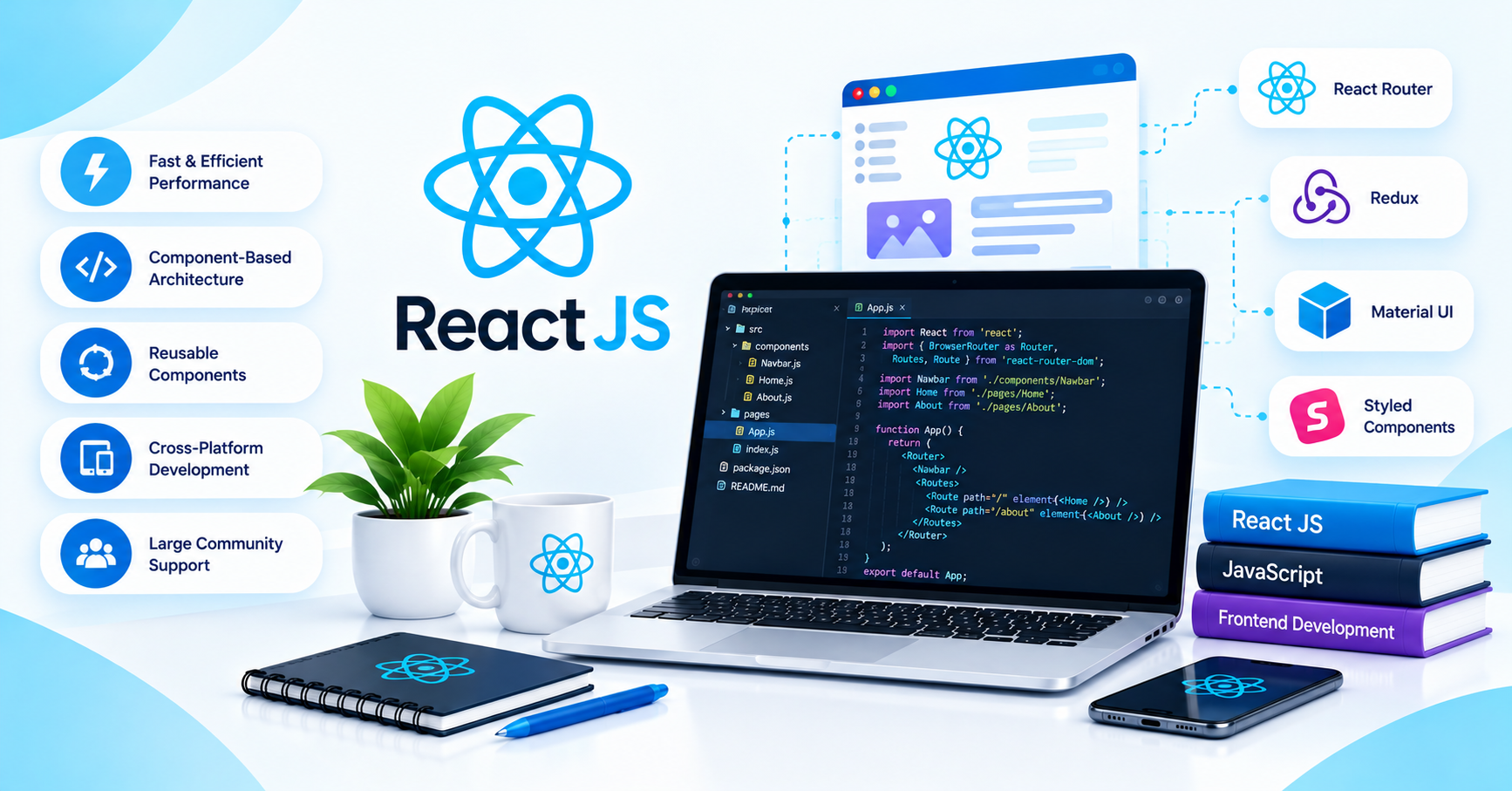 React JS Development