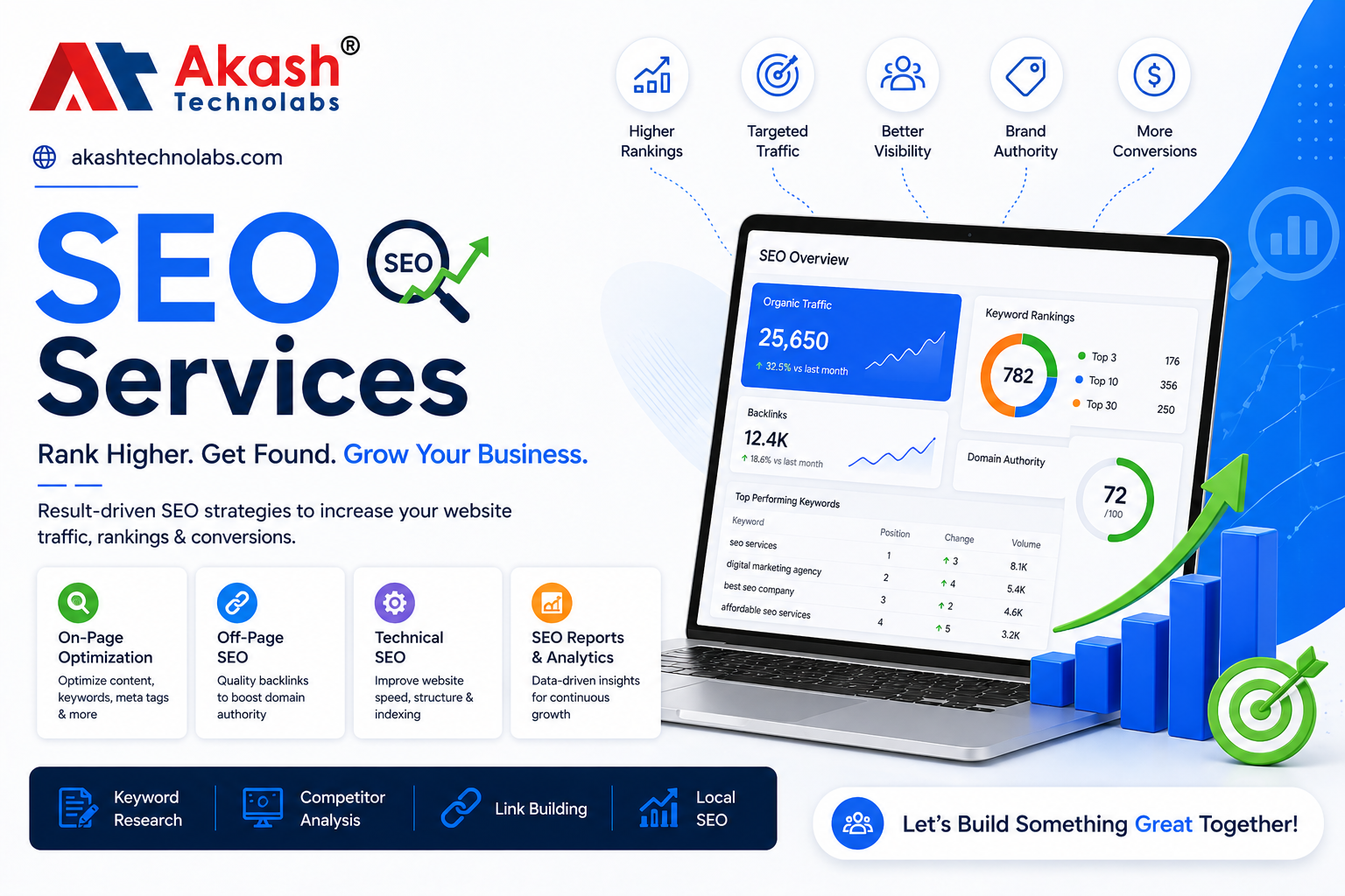 SEO Services
