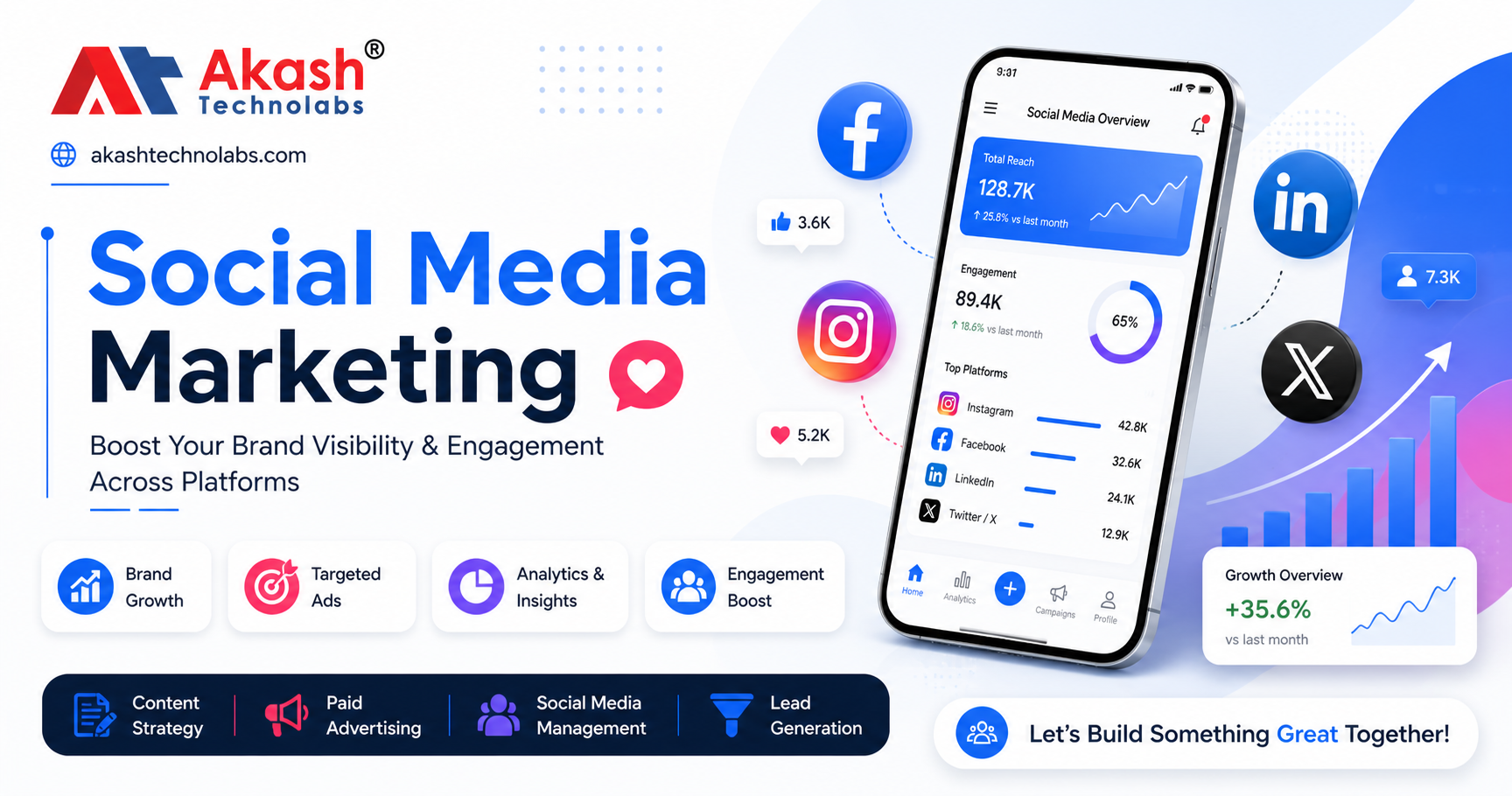 Social Media Marketing
